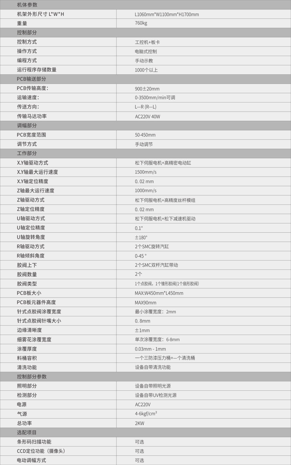 OL-450U 琛ㄦ牸 (1).jpg