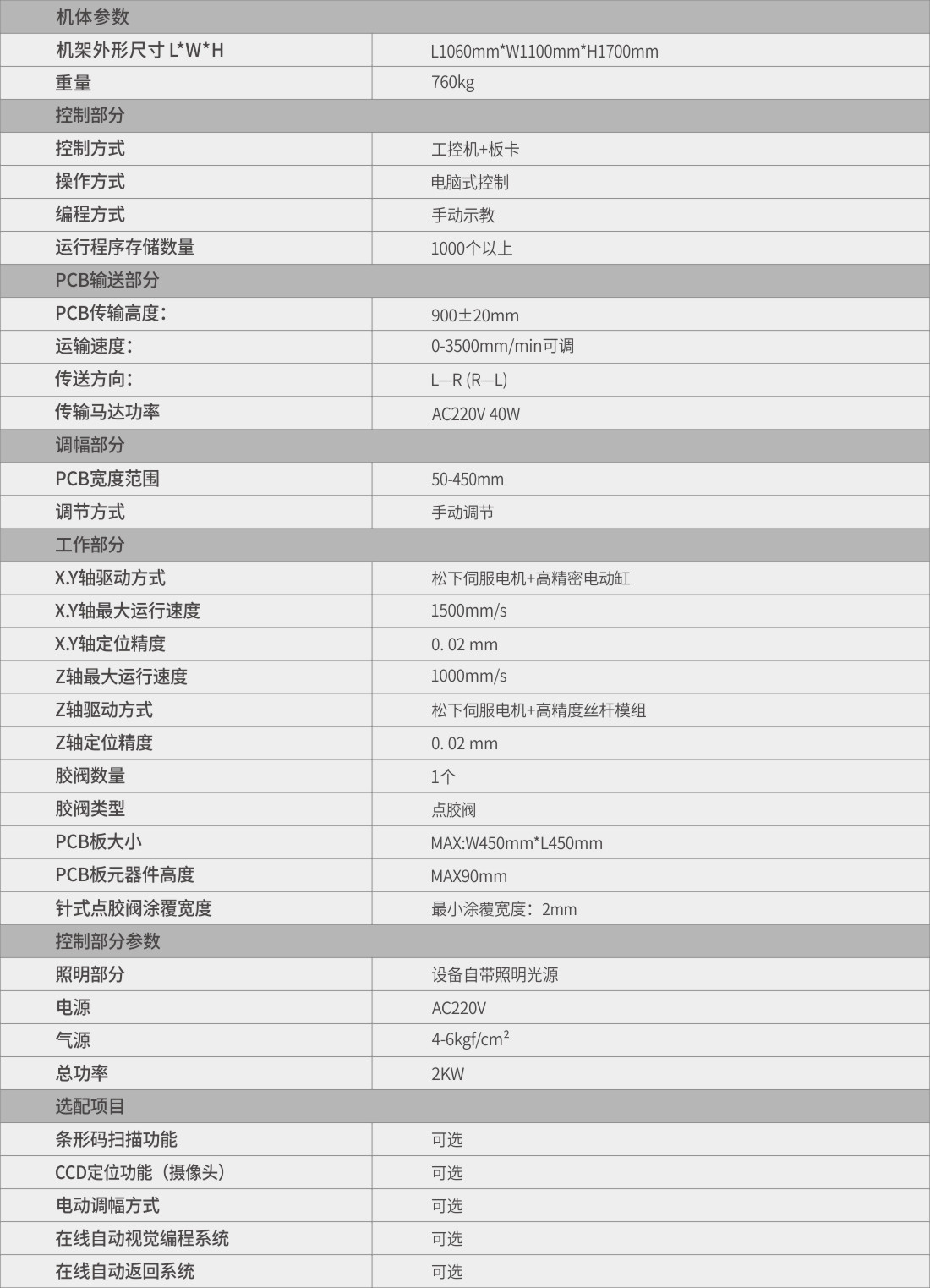 OL-450GF 表格 (1).jpg