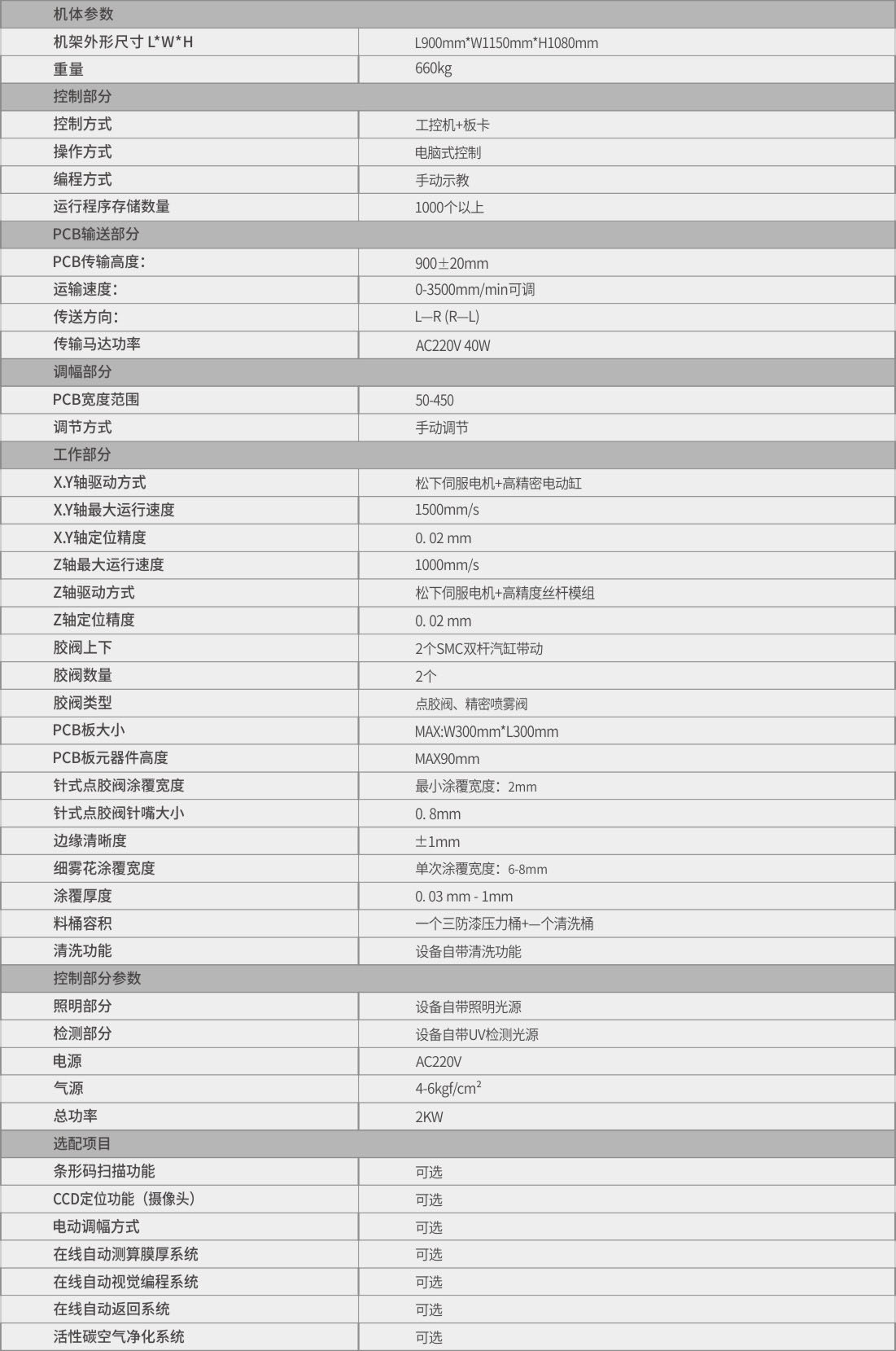 OL-300ZS 表格 (1).jpg